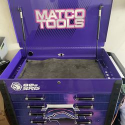 Matco Toolbox