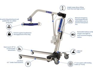 Patient Lift