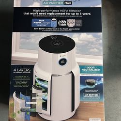 Brand New Shark® NeverChange 1400 Sq. Ft. Air Purifier MAX (HP302)