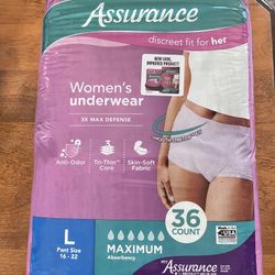 New Women underwear， large， 36 counts