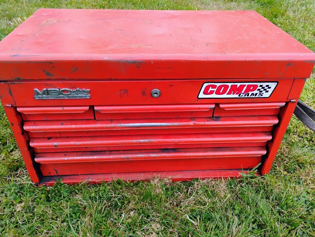 MBC toolbox