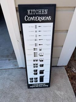 Kitchen Conversions Wall Sign