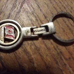 Keychain 