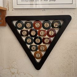 Pool -Billiards Decoration