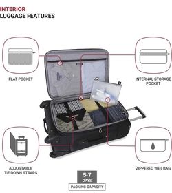 SwissGear Sion Softside Expandable Roller Luggage, Dark Grey, Checked-Medium 25-Inch Thumbnail