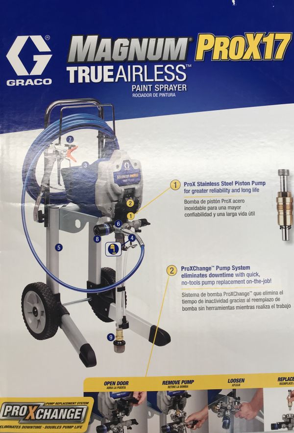 Graco Magnum Prox17 Paint Sprayer For Sale In Charlotte Nc Offerup