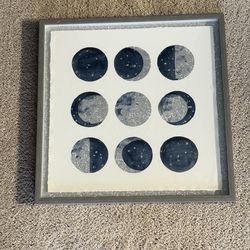 Moon Phases Wall Art