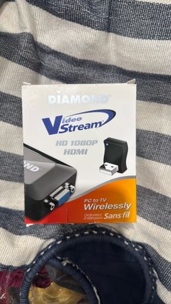 HD 1080p HDMI