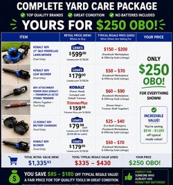 Kobalt 80V Brushless Lawn Care Bundle