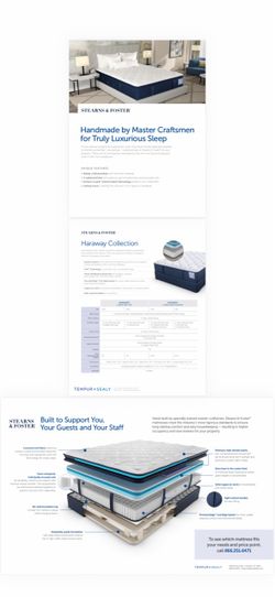 Stearns Haraway Cal King Mattress