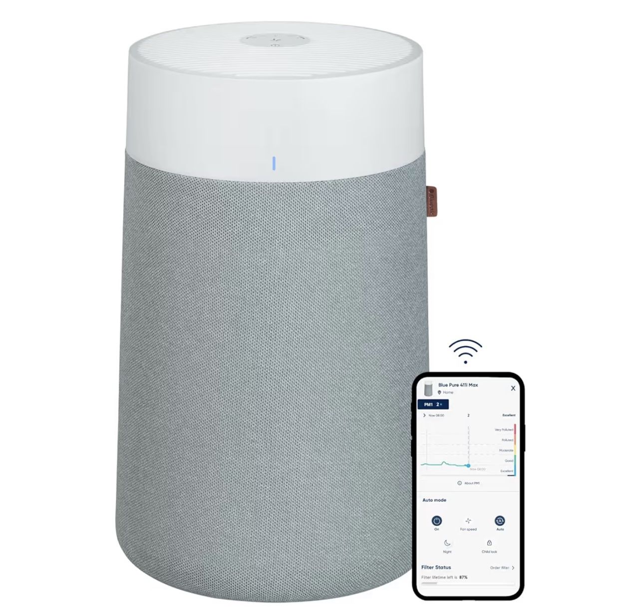 BLUEAIR Air Purifier ( BRAND NEW NEVER USED)