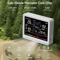 Bonoch 16-in-1 Indoor Air Quality Monitor – CO2, PM2.5, TVOC, Temperature & Humidity | Brand New 