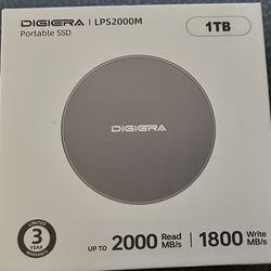 1TB Magnetic Storage 