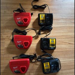 Milwaukee M12 Chargers/ DeWalt Chargers (12V/20V MAX)