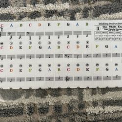 Keyboard Sticker Notes