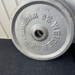 Weight Plates (Olympic plates)