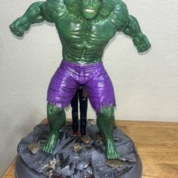 Bruce Banner / Incredible Hulk