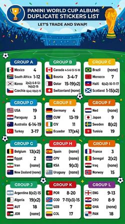 Panini FIFA Sticker Swap