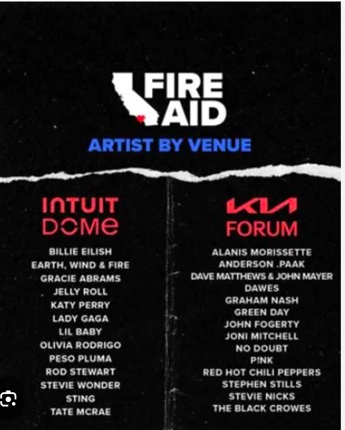 Fire Aid Concert Intuit Dome