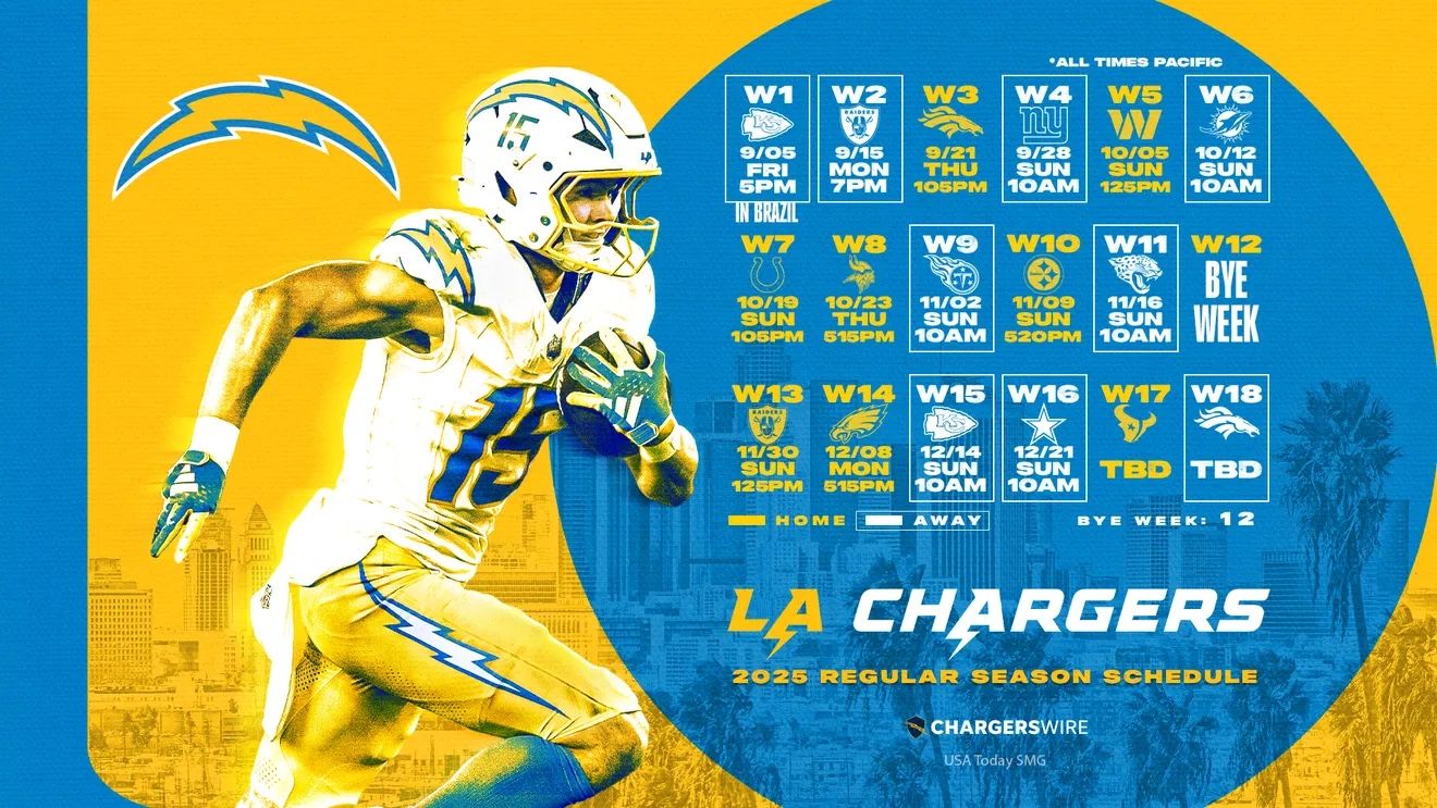 LA Chargers 2025 Season Tickets!