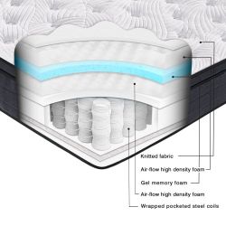 Mattress King ,queen , Full