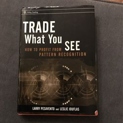 Trade What You See