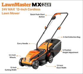 LawnMaster Electric Mower CLM2413A NEW In UNOPENED BOX-Cordless Mower 24V, 2 Batteries/Grass Catcher Included - Delivery Available