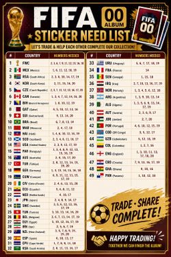 Panini fifa strikers