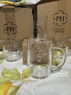 PH