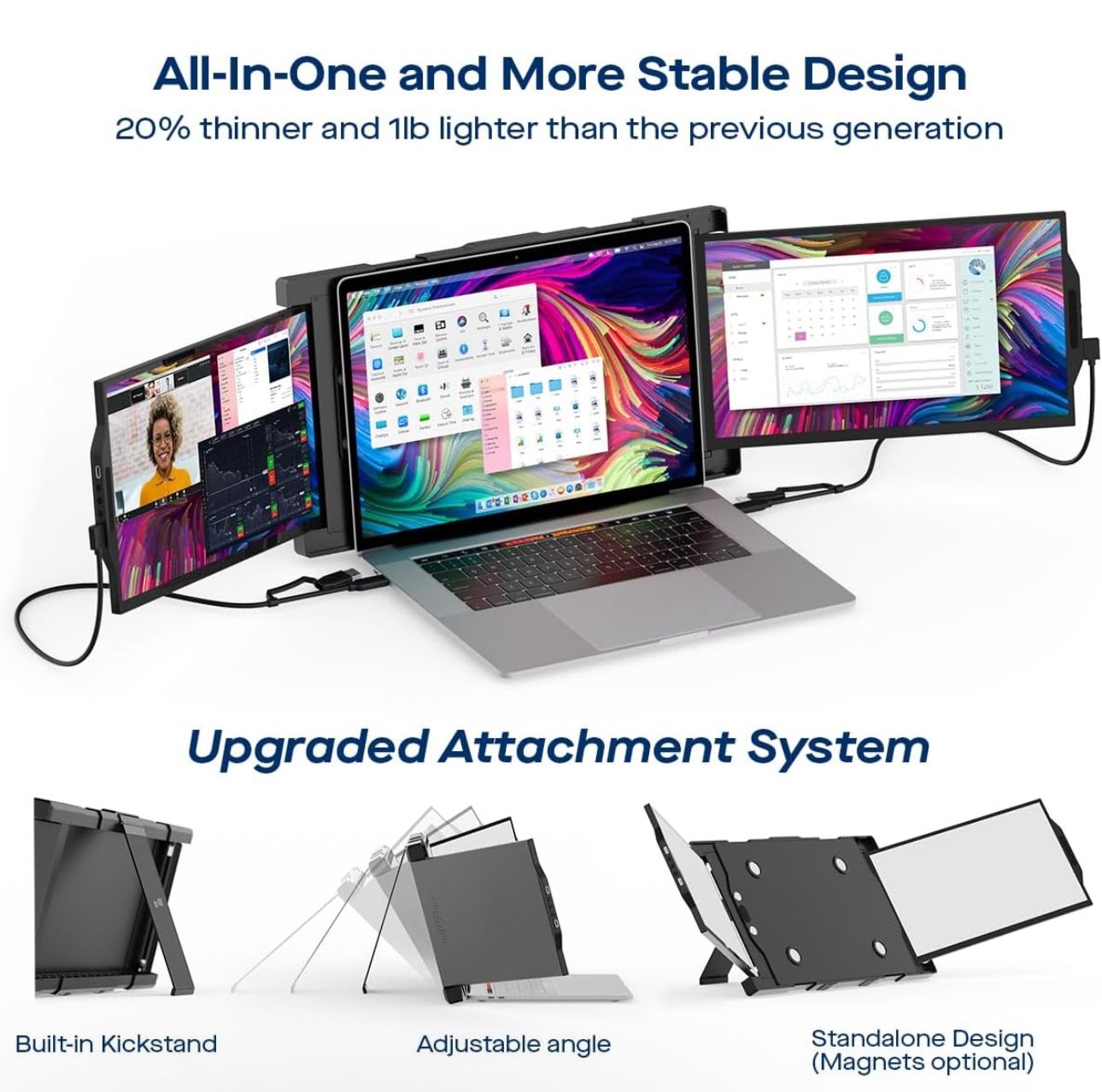 Portable Triple Monitor Screen Extender for 13-16"