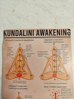 Kundalini Awakening Informational Metal Sign
