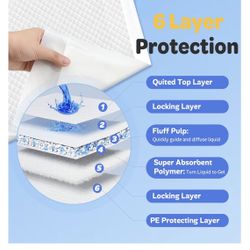Disposable Underpads for Adults And Pets  50 Count