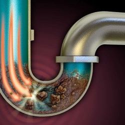 Drain Inspection And Cleanouts