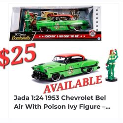 Poison Ivy Figure DIECAST METAL