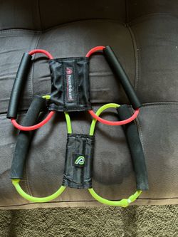 Resistance bands for posture