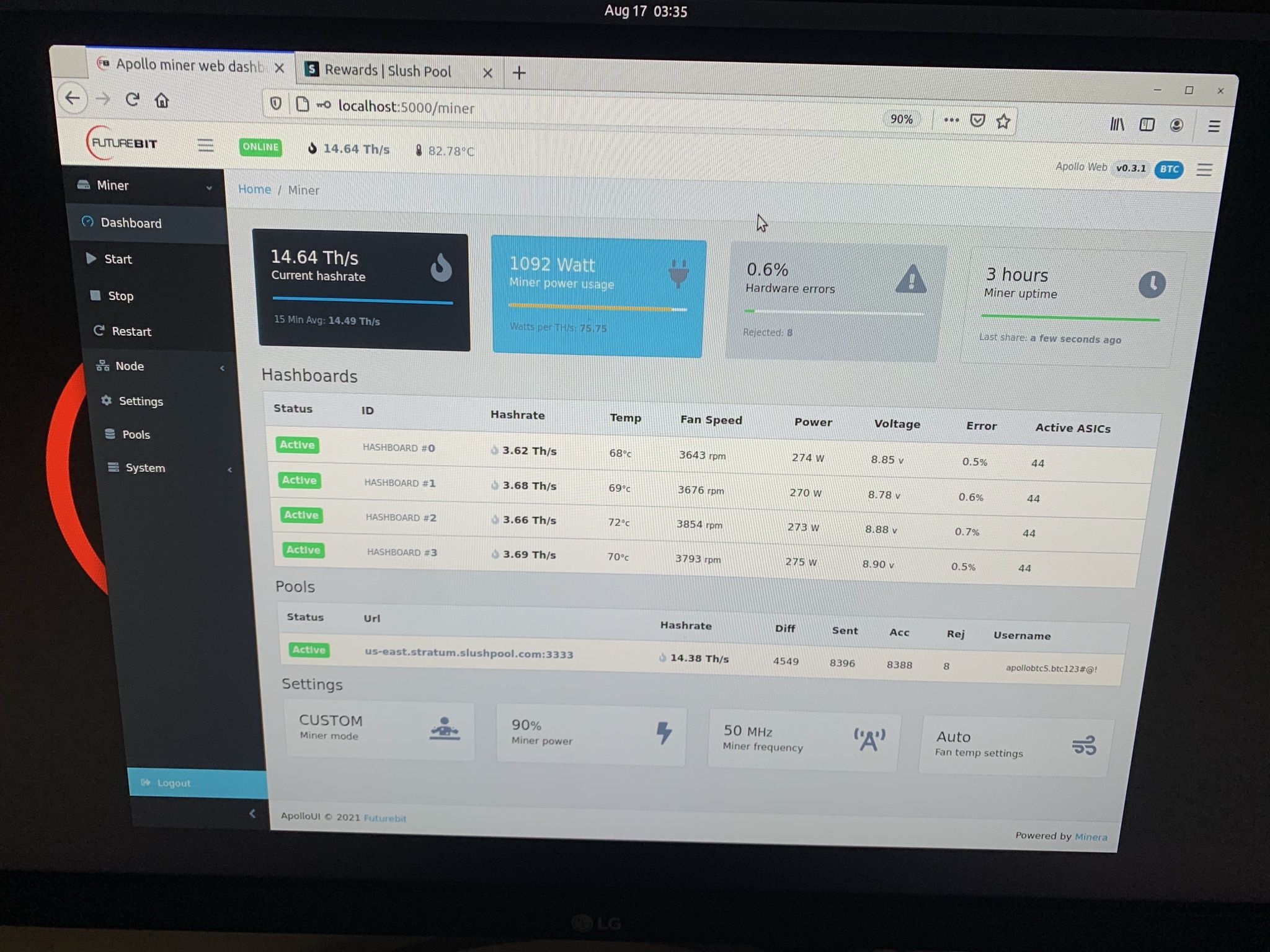 FutureBit BTC ASIC Miner
