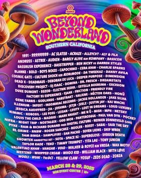 Beyond Wonderland Tickets