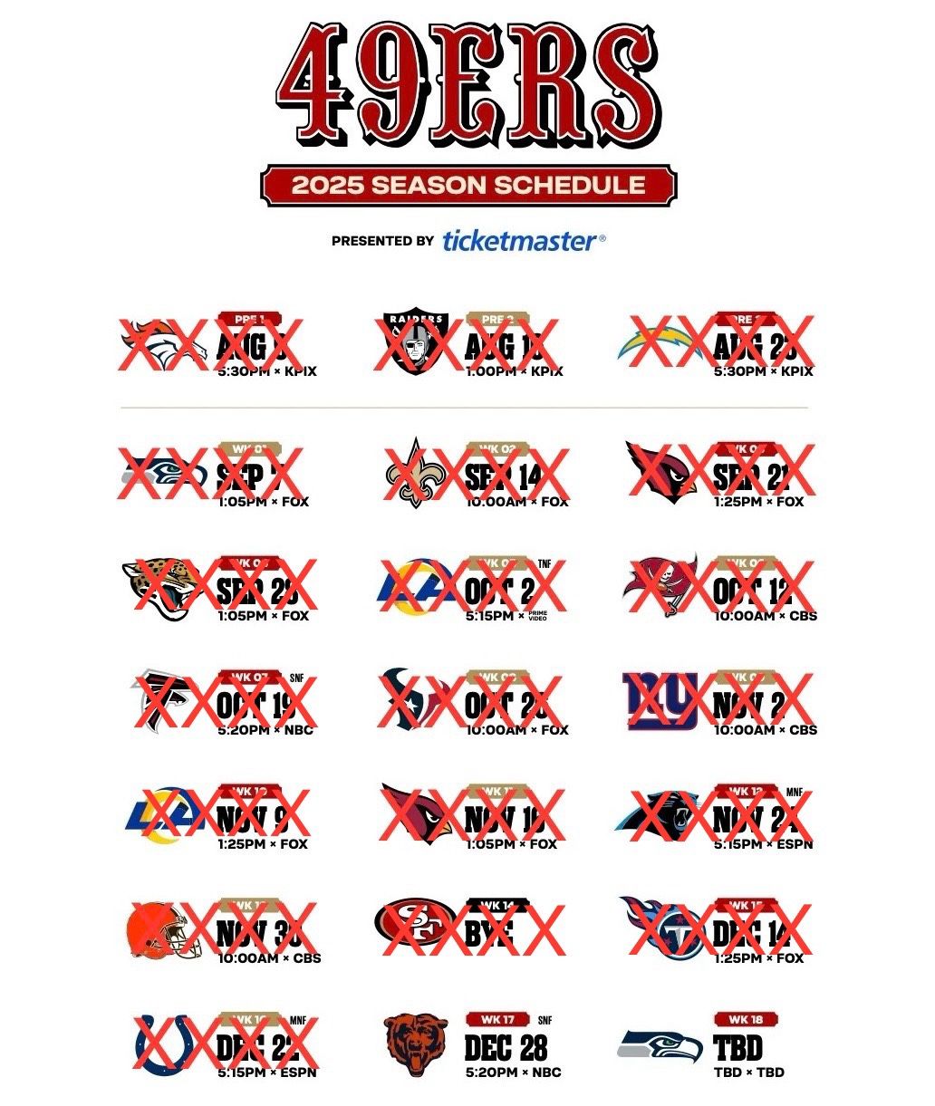 SF 49ers 2025 Season @ Levi’s Stadium Single Game Tickets