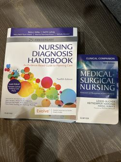 Nursing Diagnostic Handbook / Med Surg Nursing 