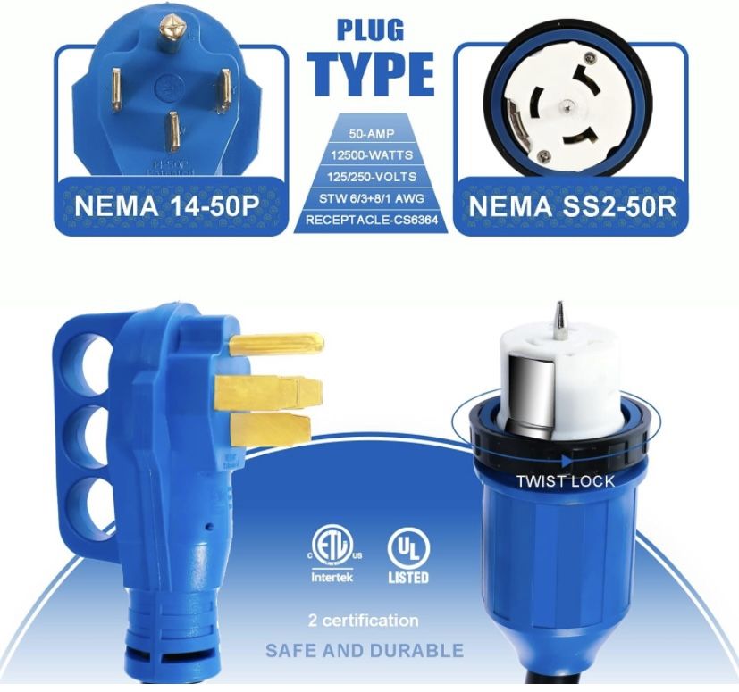 50 Amp Generator Cord and Power Inlet Box, 15FT Generator Cords 50 Amp,125V/250V