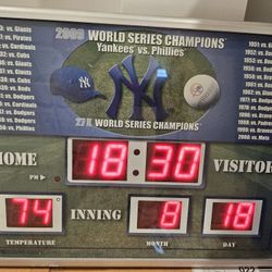 2009 Yankees World Series Clock
