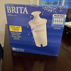 Brita Water Filters 