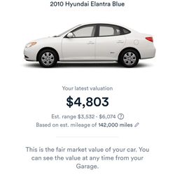 2010 Hyundai Elantra  (( great on gas!!)) 