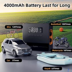 Hydsto Multifunctional Air Pump. Upto 150 PSI