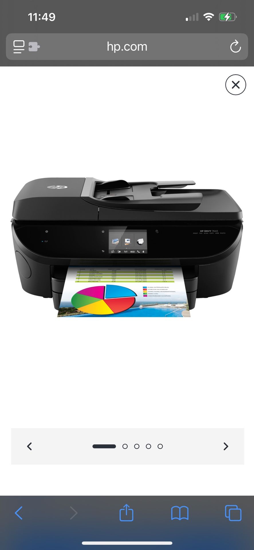 HP envy 7640 All In one printer - Great Condition - minimal Use