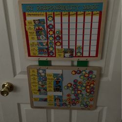 Responsibility Reward Chart