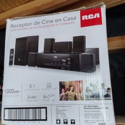 Are You Ready To Have A Party 🎉🥳?