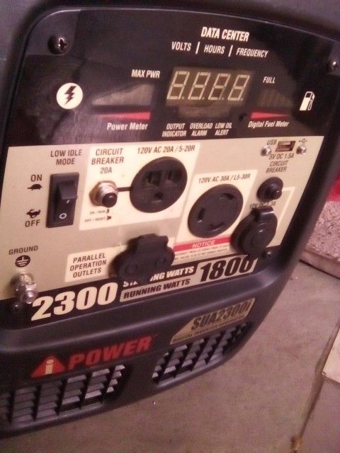 Tools