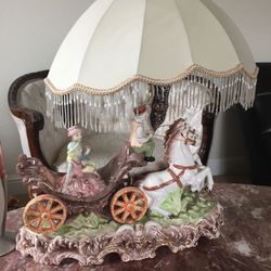 Victorian lamps