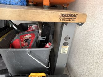 Global industries table